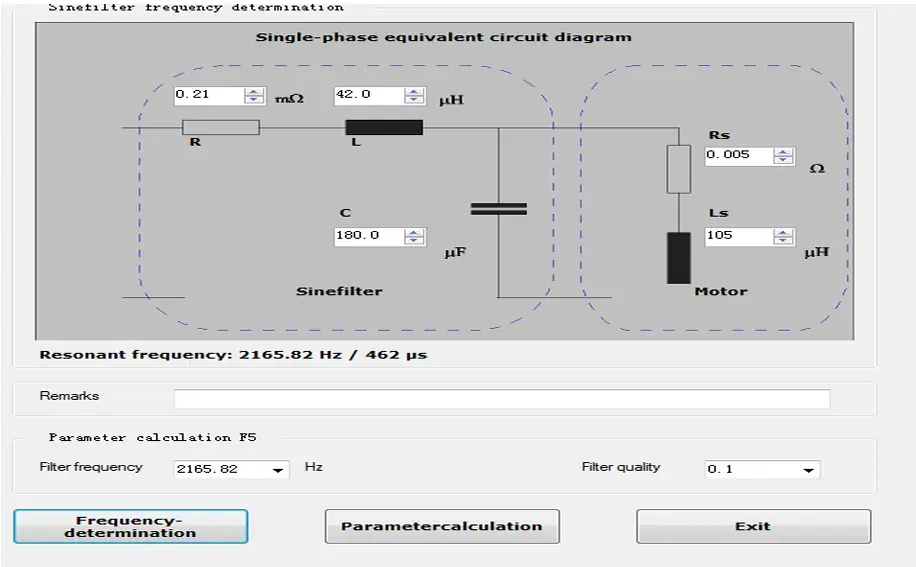 Software de configuración del variador: circuito equivalente monofásico y cálculo de la frecuencia de resonancia de 2 166 Hz del filtro senoidal